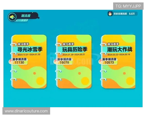 凯时k66官网最新优惠活动不断,丰富的游戏种类满足不同玩家的娱乐需求 凯时k66官网最新优惠活动不断,丰富的游戏种类满足不同玩家的娱乐需求