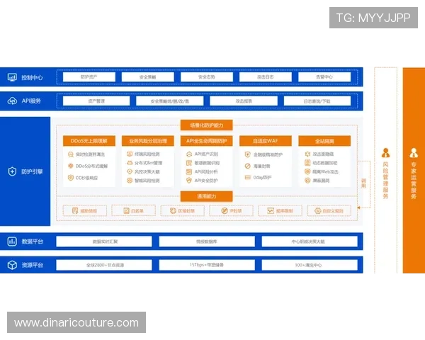 凯时官网平台安全防护措施与玩家账号安全保障方案 凯时官网平台安全防护措施与玩家账号安全保障方案