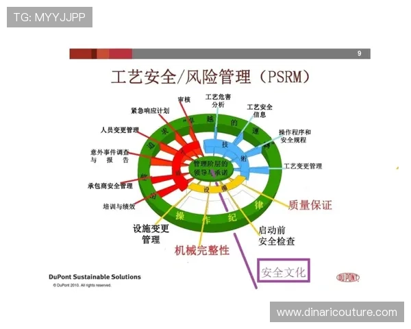 凯时KS地址平台安全登录指南，保障玩家账号信息安全无忧