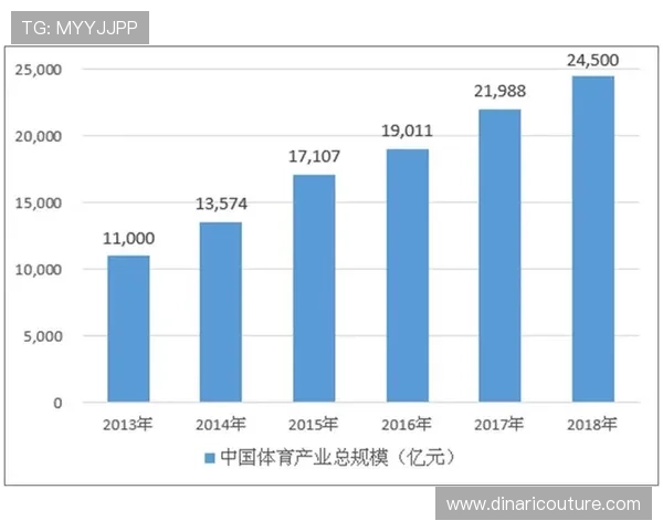 易倍体育：电子竞技与传统体育的融合发展路线图与前景