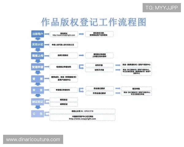 尊龙官网网页版登录遇到问题怎么办？详细步骤帮助你快速解决登录难题