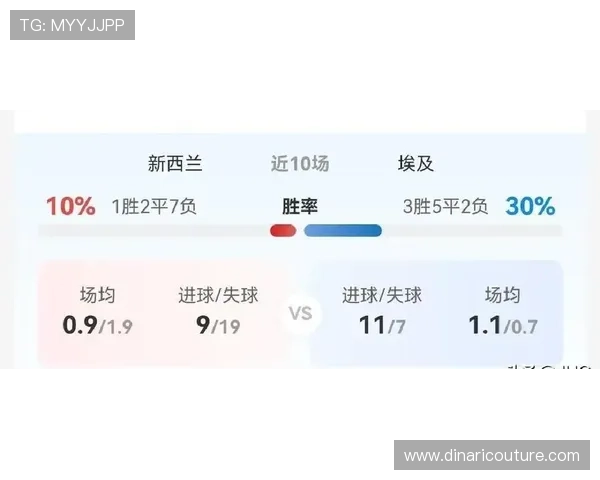 世界杯新西兰对阵埃及比赛发布会全程回顾与赛前热点分析